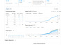 do complete monthly SEO service for your website to boost ranks
